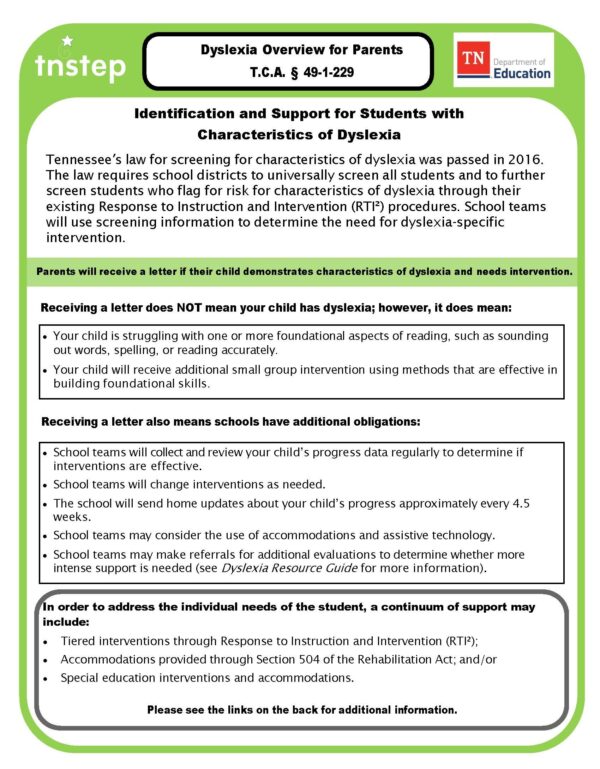 Dyslexia Parent Guide image