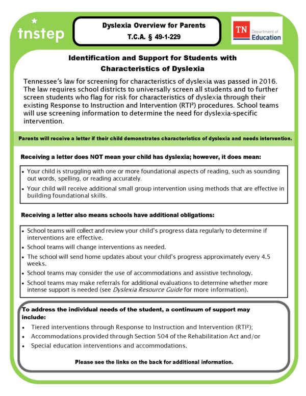 Dyslexia Parent Guide image