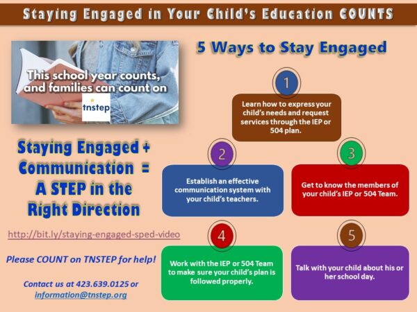 Staying Engaged in Your Child's Education image