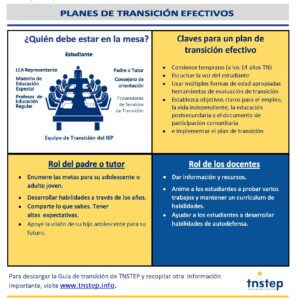 Effective Transition Plans WAZE Bilingual image