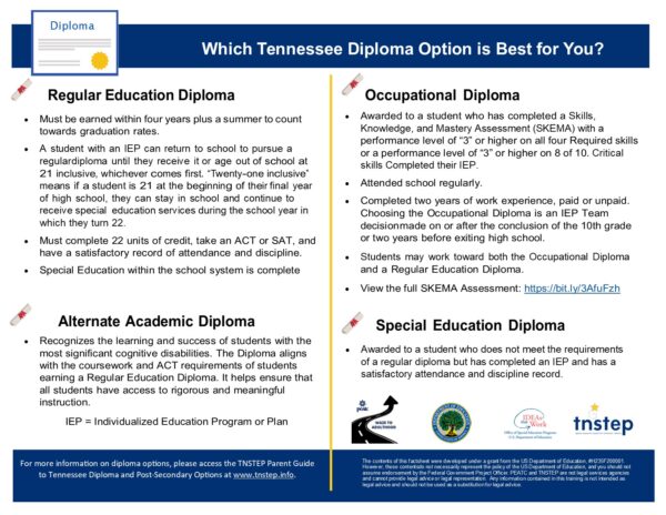 Which Tennessee Diploma Option is Best for You image