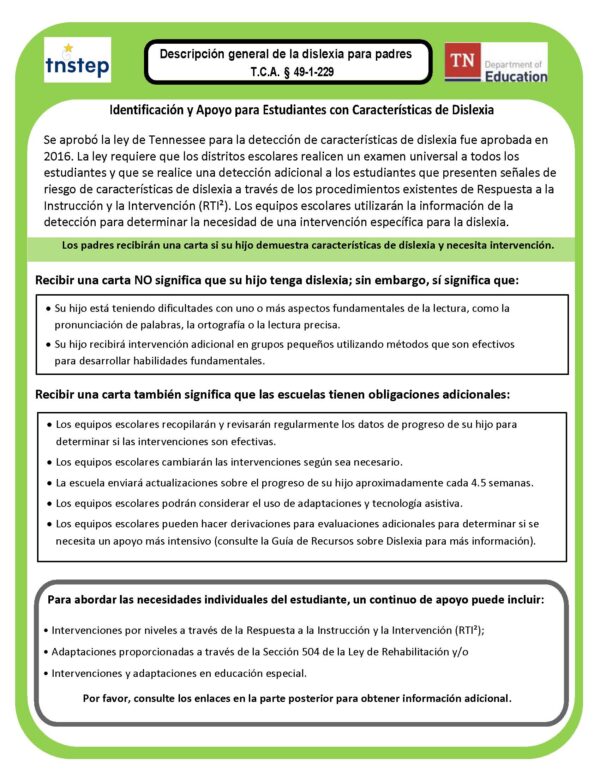 Dyslexia_Overview_Parent_image