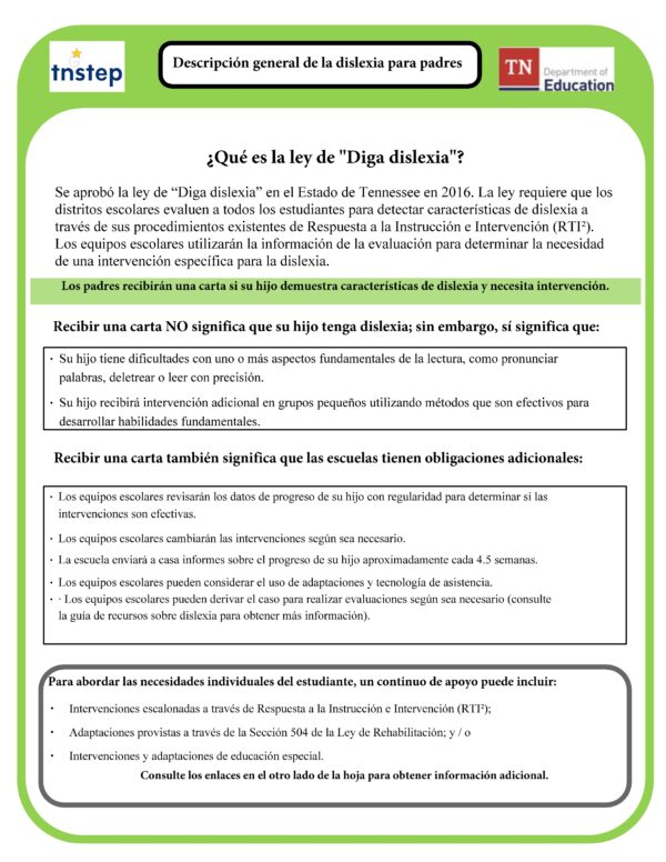 Dyslexia Overview for Parents Spanish image