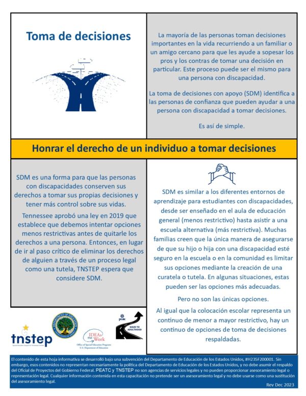 SDM Honoring an Individual Right to Make Choices Spanish image
