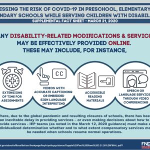 Special Education During Mandatory School Closure Infographic