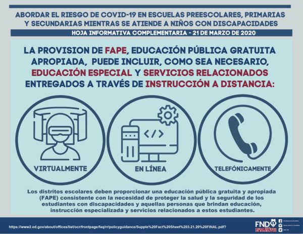 Special Education During Mandatory School Closures Infographic in SPANISH