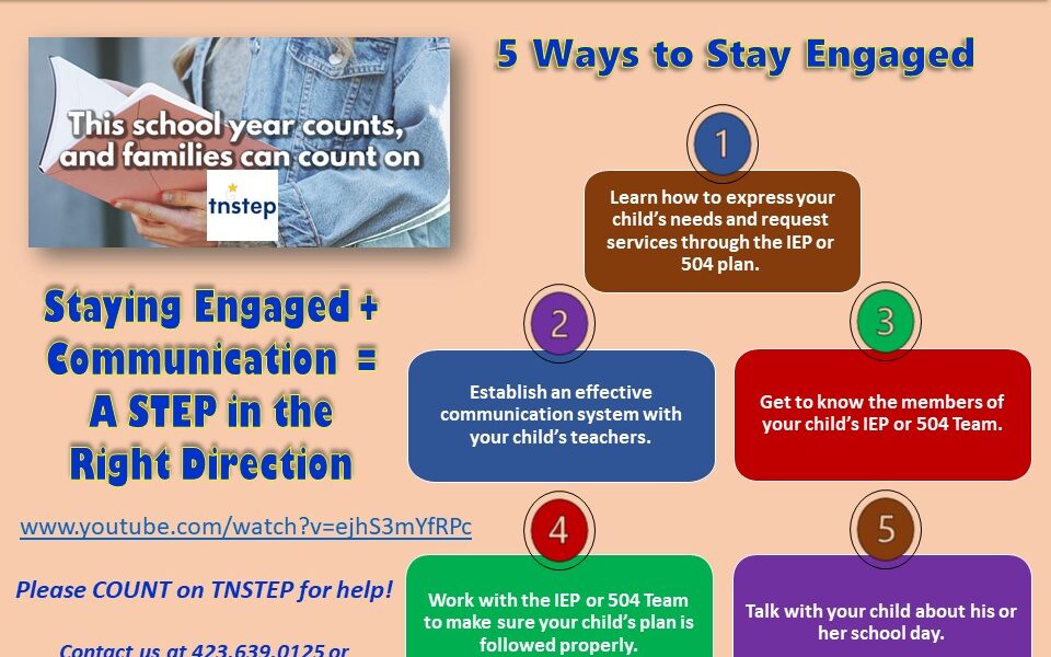 Staying Engaged in the Process Guide