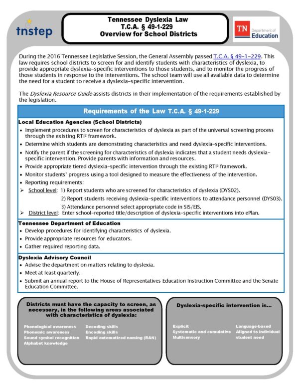 Dyslexia_District_Guide_image