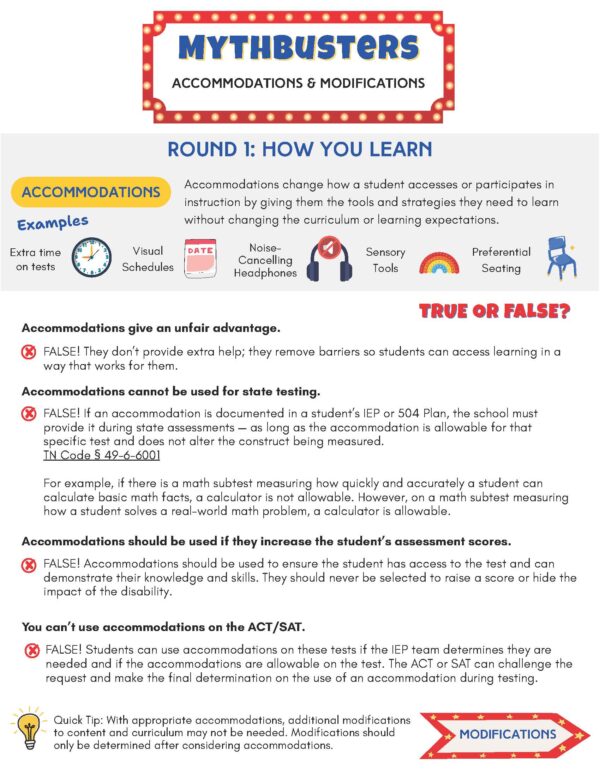 Accommodations and Modifications MythBusters Guide image
