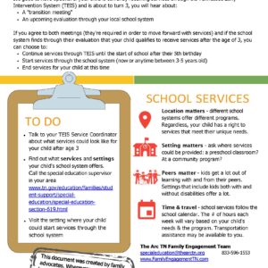 Supporting Family Decision-Making for Early Intervention