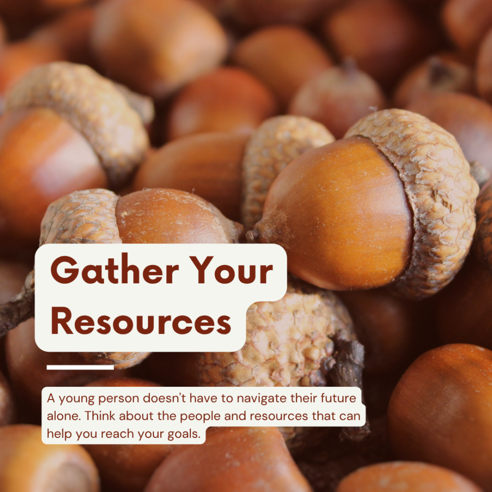 Gather Your Resource image